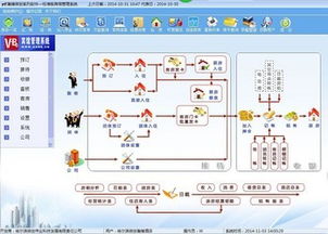 美萍酒店管理软件和精典版宾馆管理软件对比 ZOL下载